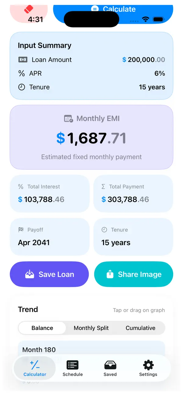 Screenshot #2 pour Amortization Calculator EMI