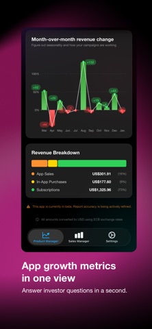 MRRingo for App Store Connect screenshot