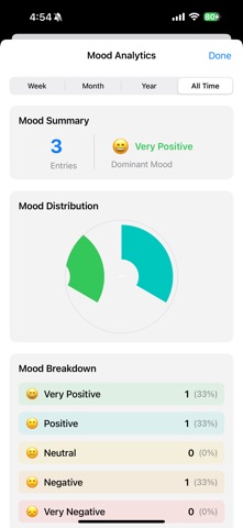 MotivateMate screenshot