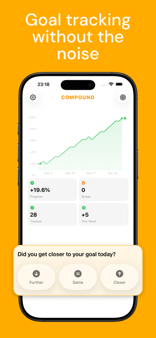 Goal Tracker: Compound Screenshot 1 of 5