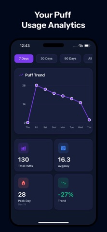 Puffout - Quit Vaping, Smoking Screenshot 2 of 10