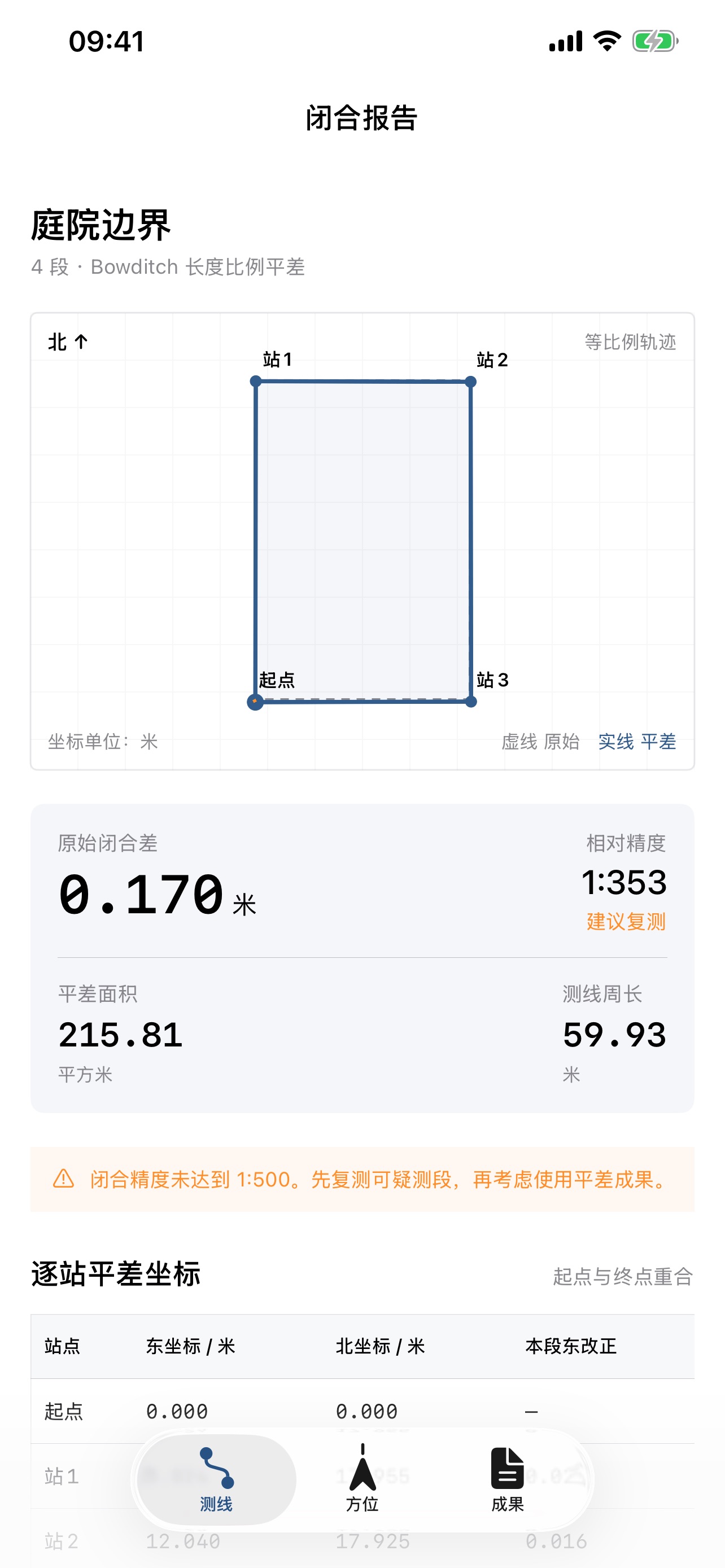 Screenshot 2 of 测线闭合