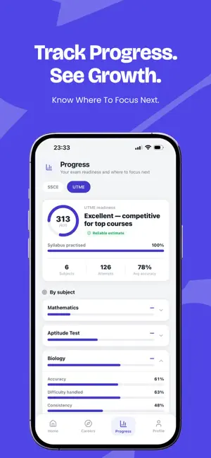 SuperPrep Learn screenshot 3