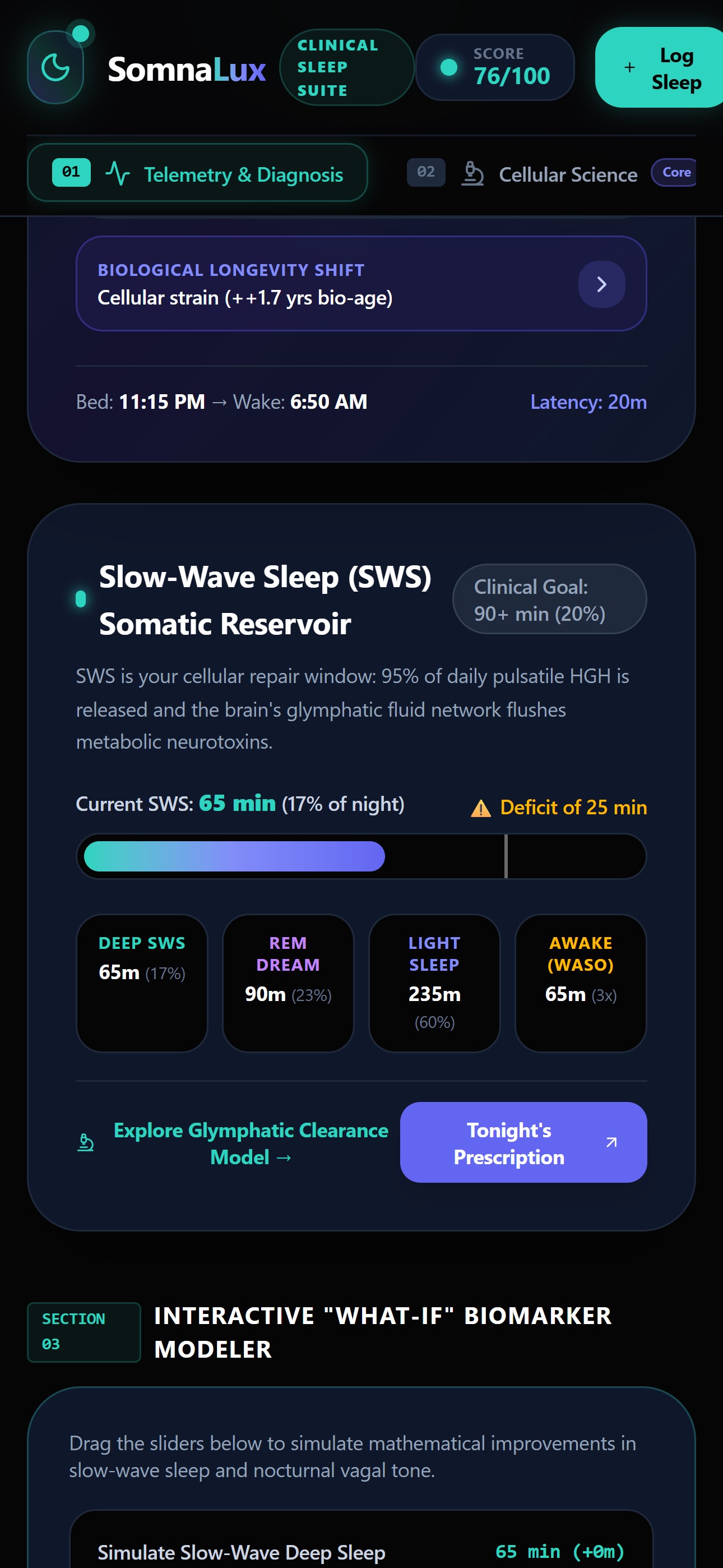 Screenshot 1 of SomnaLux: Predictive Sleep
