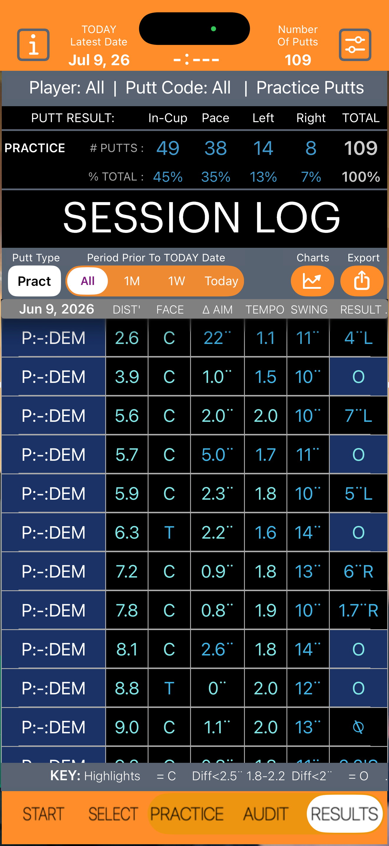 Putt Preview AR Putting: iOS26 screenshot 8