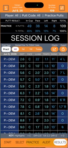 Putt Preview AR Putting: iOS26 Screenshot 7 of 10