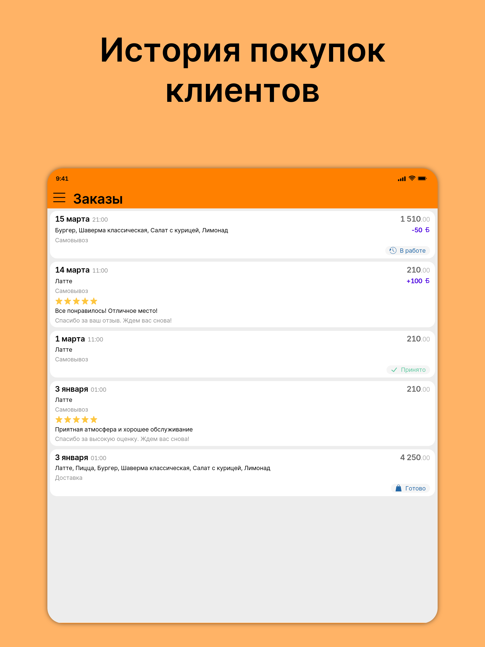 Кафе 8 БИТ