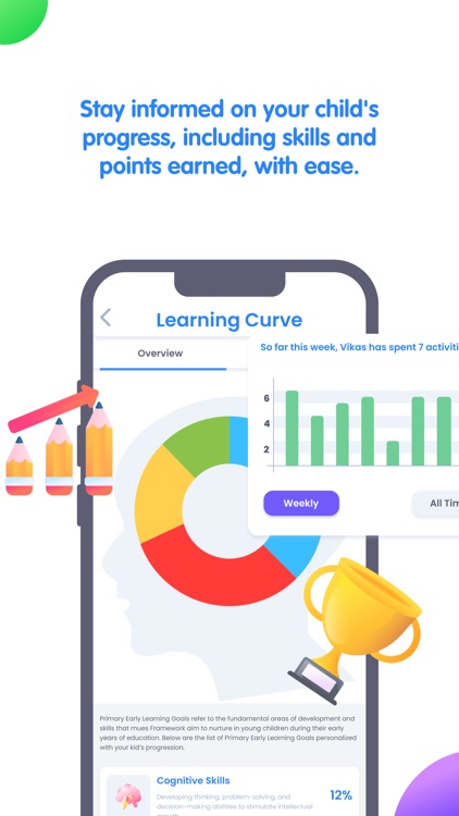 mues Parent screenshot-4