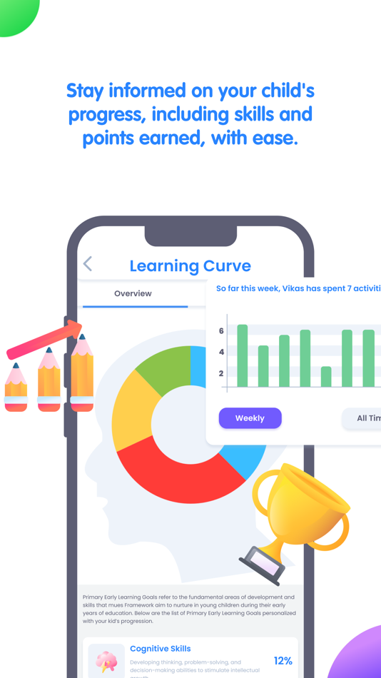 #5. mues Parent (iOS) Podle: Creaxt inc