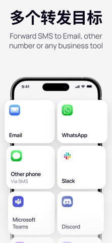 SMS Forwarder — Re Text screenshot
