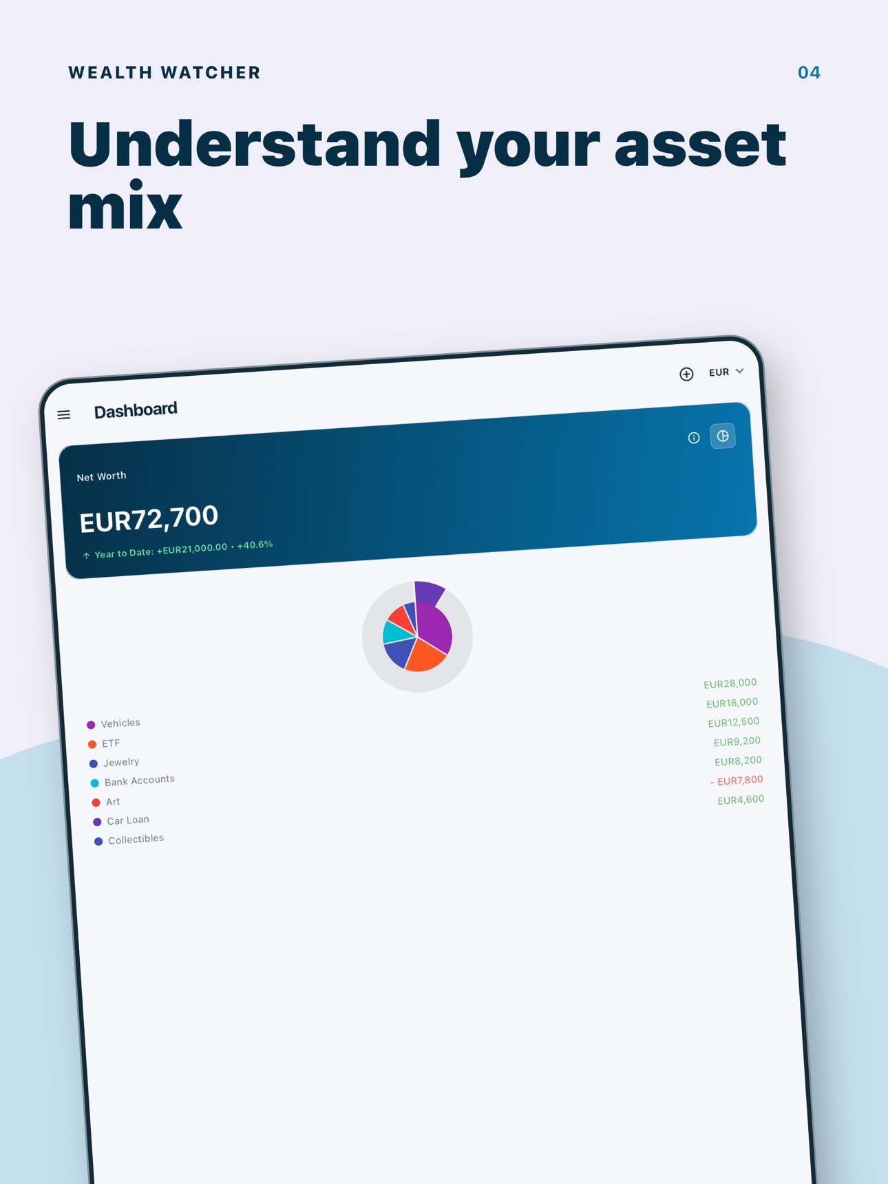 Screenshot 9 of B-Hive Wealth Watcher