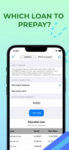Mortgage & Loan Calculator PRO iPhone screenshot