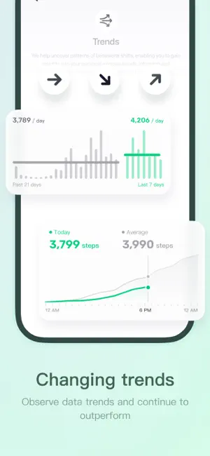 Fitbeing iPhone screenshot 4