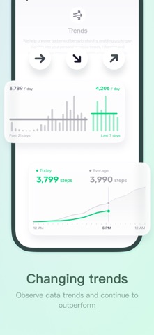 Fitbeing Screenshot 4 of 6