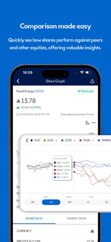 Saudi Energy IR 截图 5