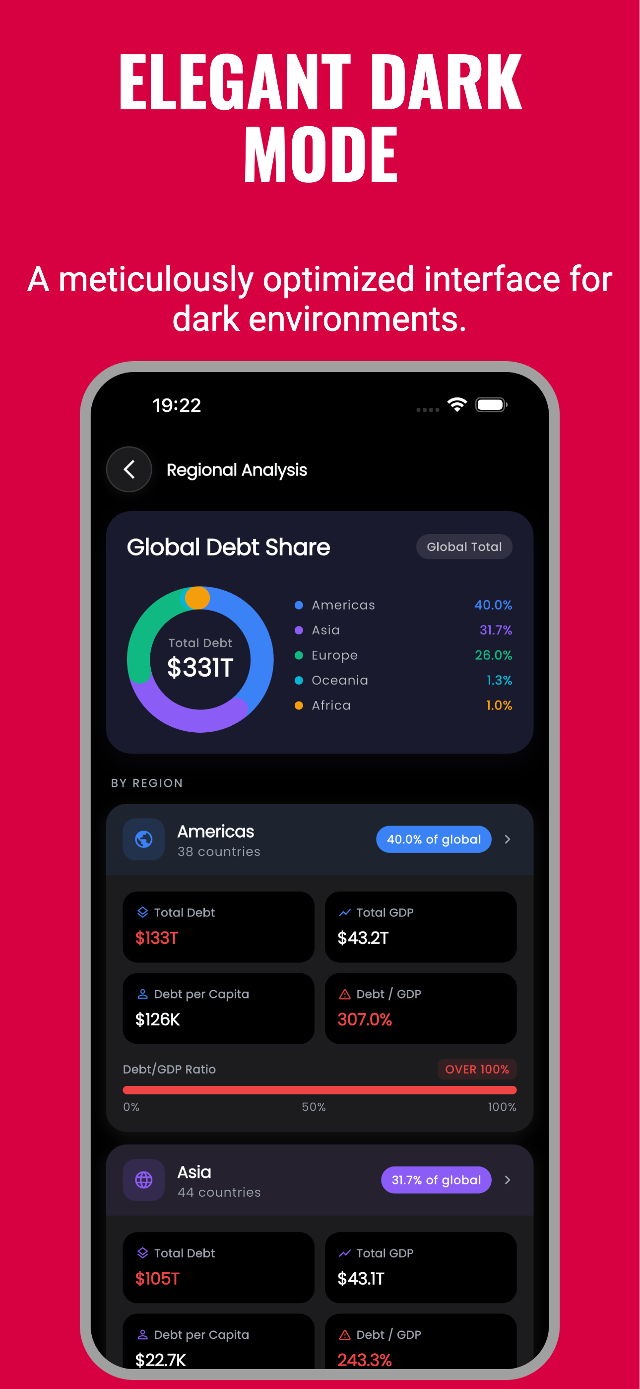 US & World National Debt Clock screenshot 7