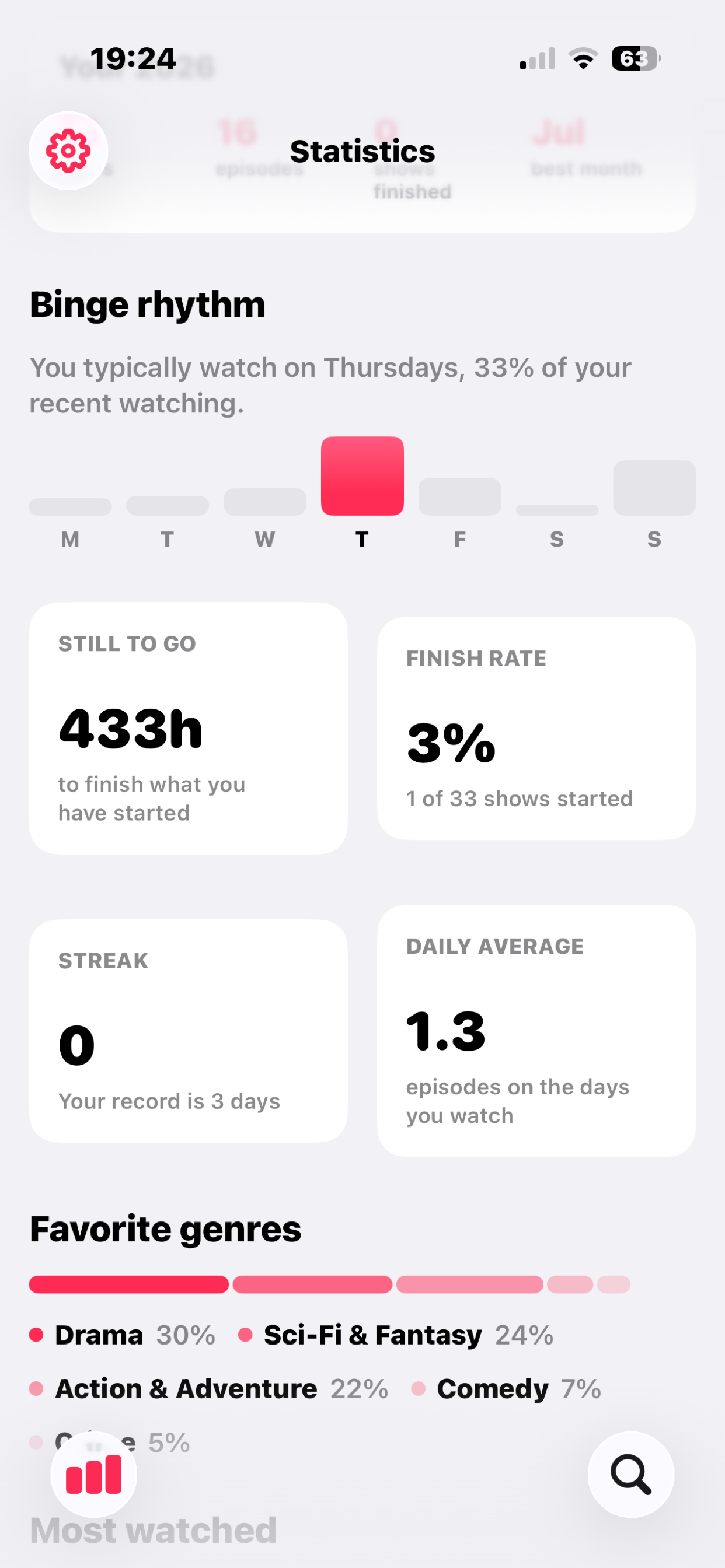 ShowNest screenshot 9