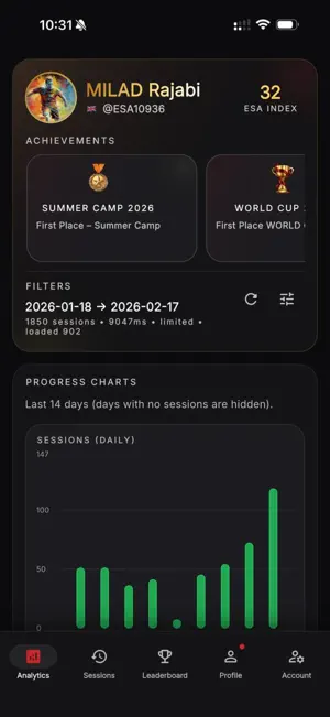 ESA DATA HUB screenshot 2