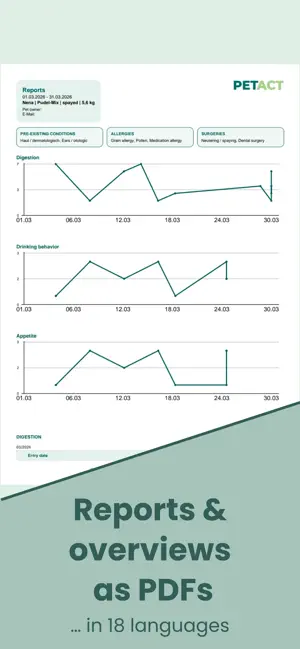 PETACT screenshot 2