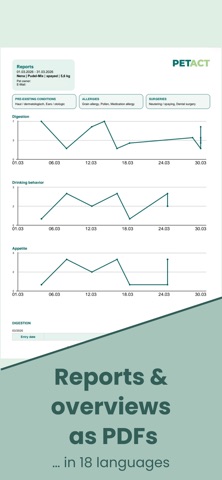 PETACT Screenshot 2 of 7