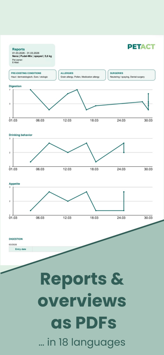 PETACT Screenshot 2 of 7