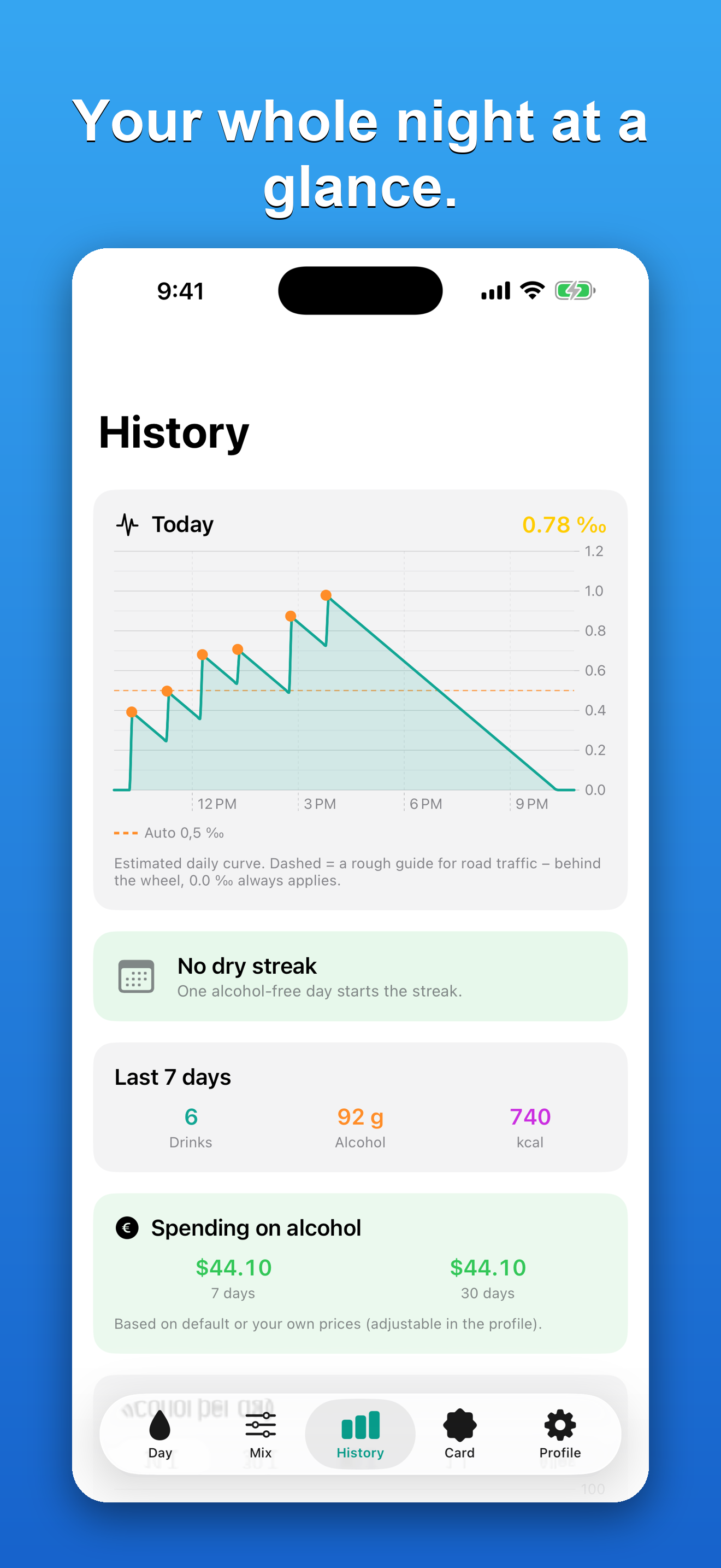 Permille screenshot 3