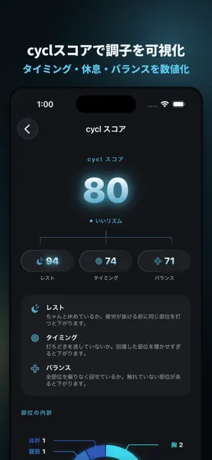 cycl - 筋トレ部位の回復管理 screenshot 3