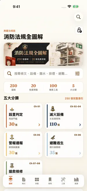 消防法規全圖解 screenshot 1