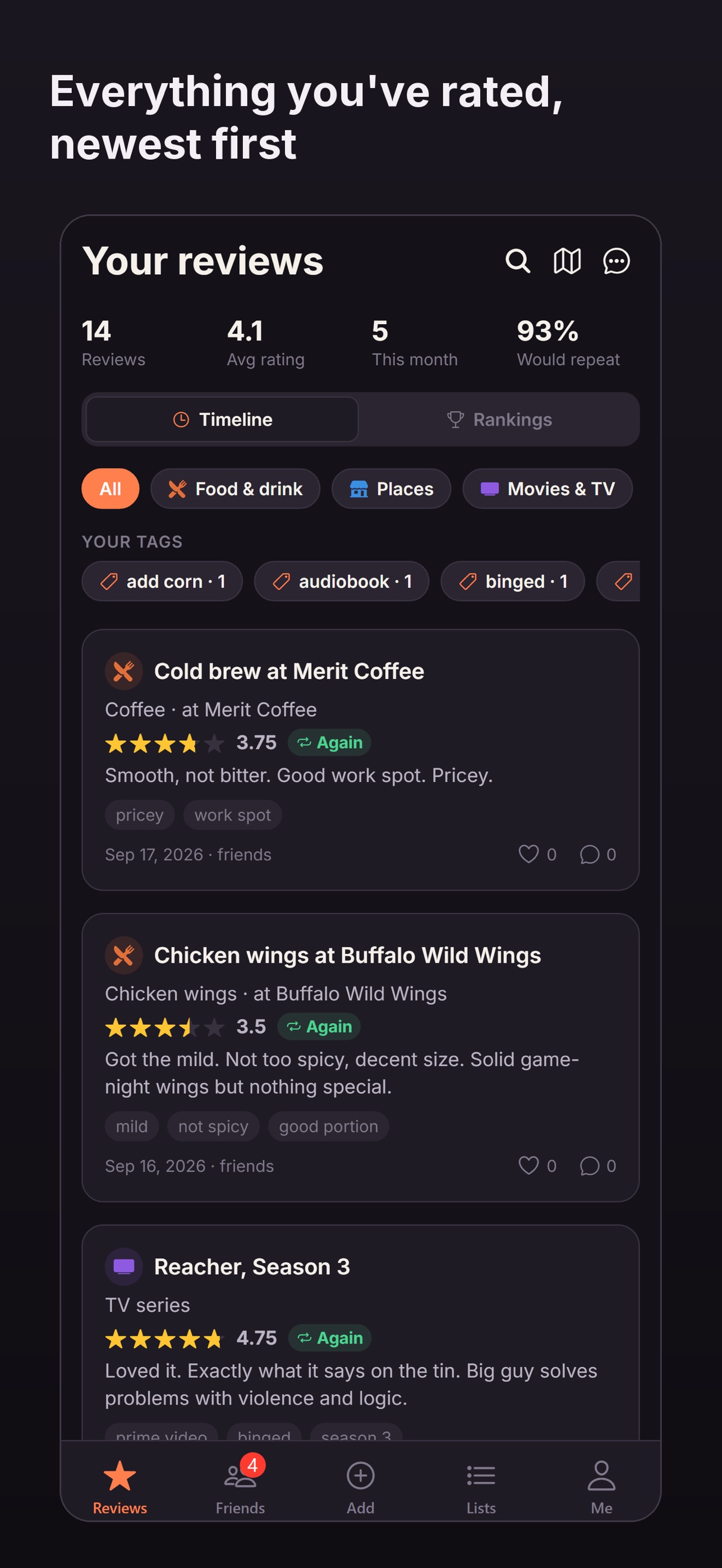 Screenshot 6 of Review Anything.