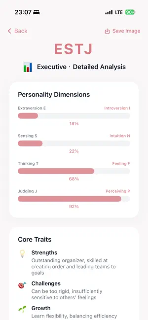 Persona MBTI screenshot 4