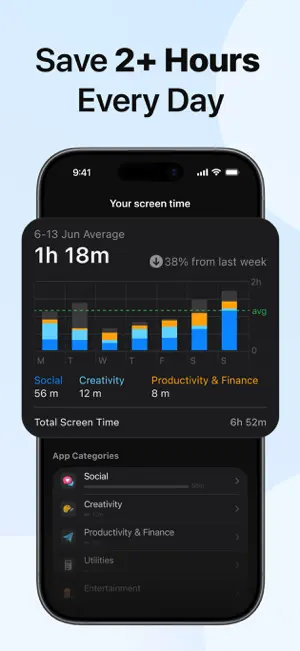 Screen Time Control - Blucky screenshot 3