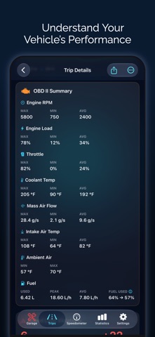 GPS Speed Tracker: Speedometer iPhone screenshot 5