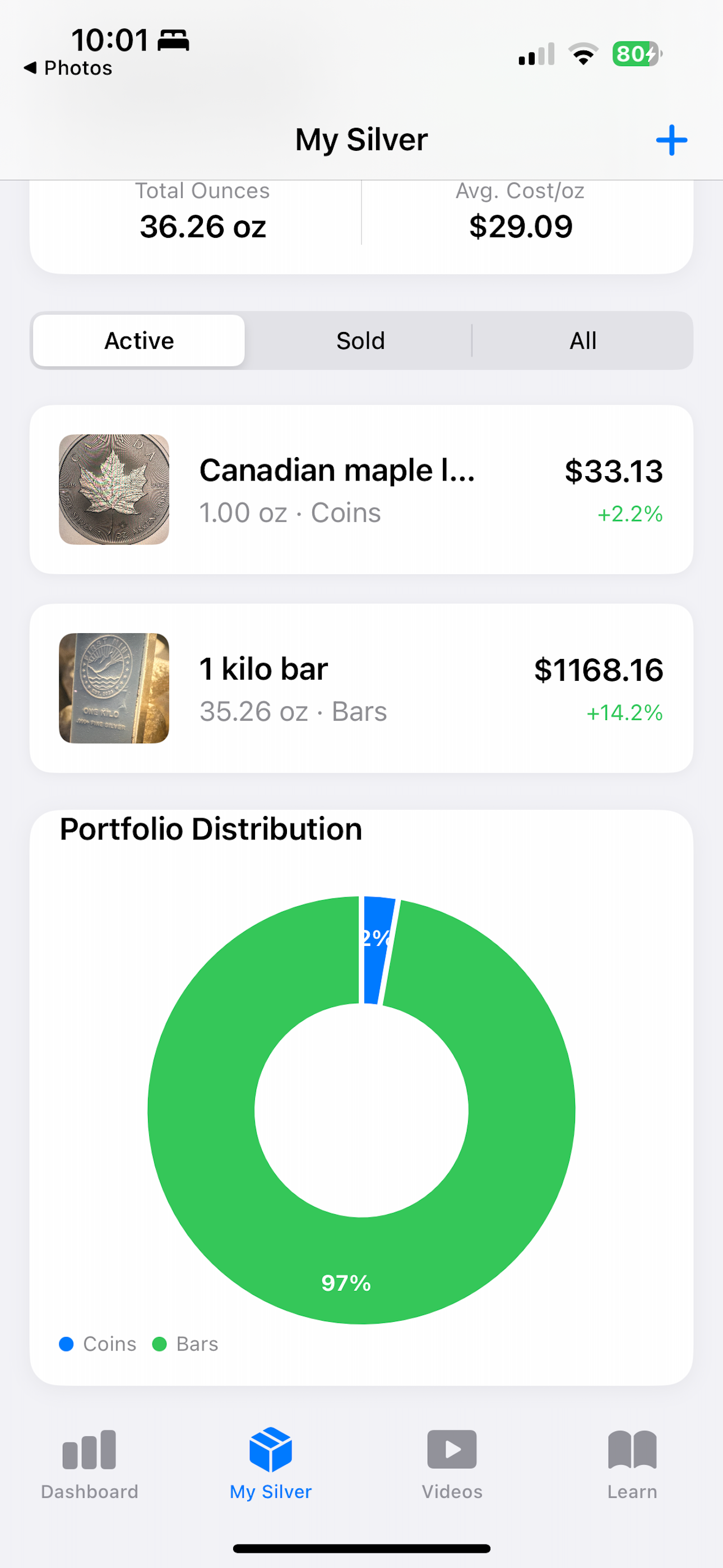 Silver Squeeze - SpotMarketCap