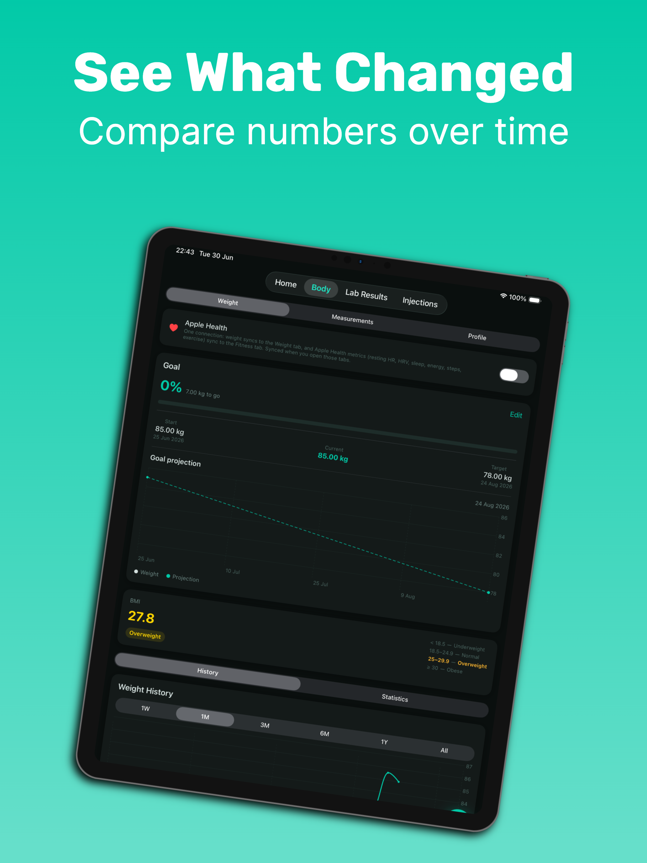 Iaso Health Tracker screenshot 7