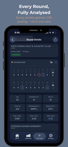 Sunday Pin Golf screenshot