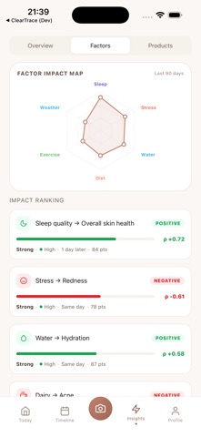 ClearTrace: Skincare Tracker Screenshot 5 of 7