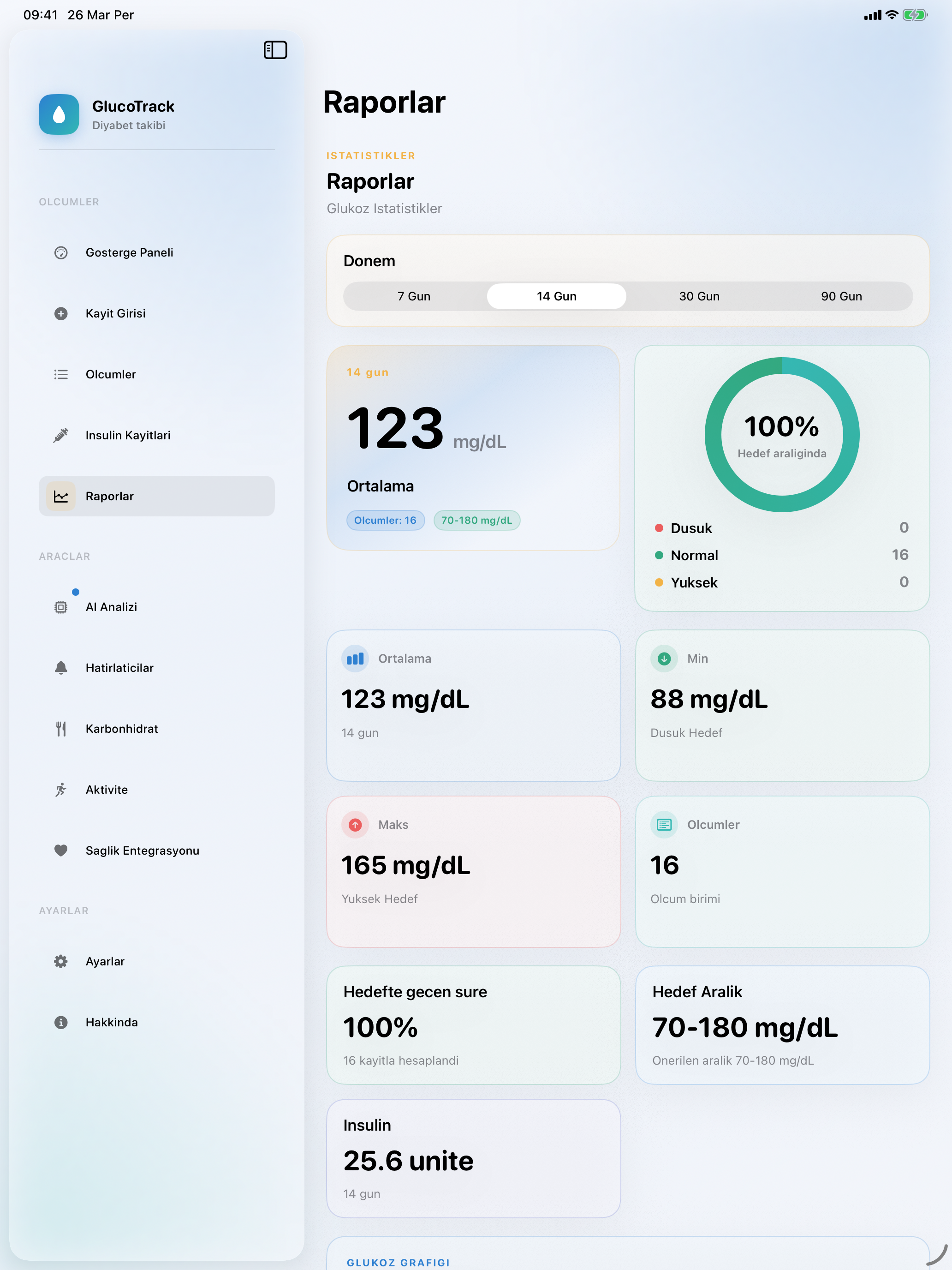 GlukoTrack