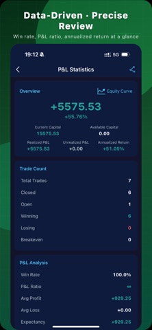 iTradeTrainer iPhone screenshot
