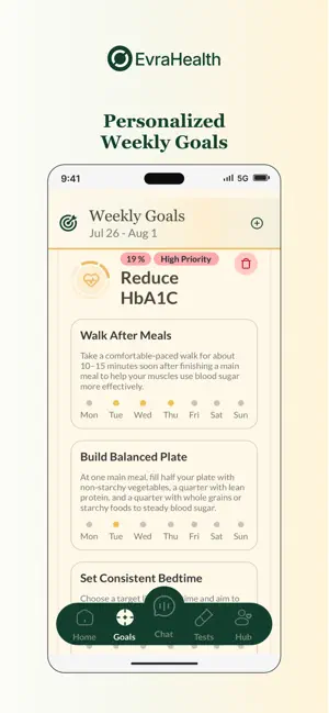 Evra Health screenshot 4