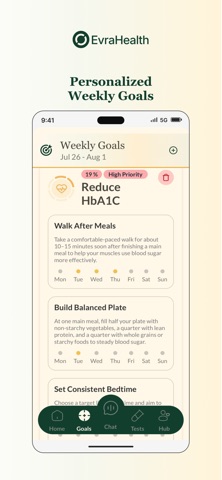 Evra Health Screenshot 4 of 8