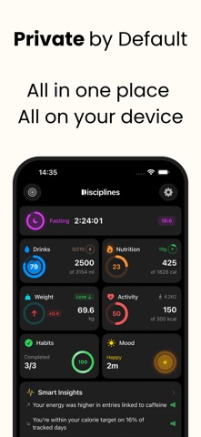 Disciplines: Private Wellness Screenshot 1 of 7