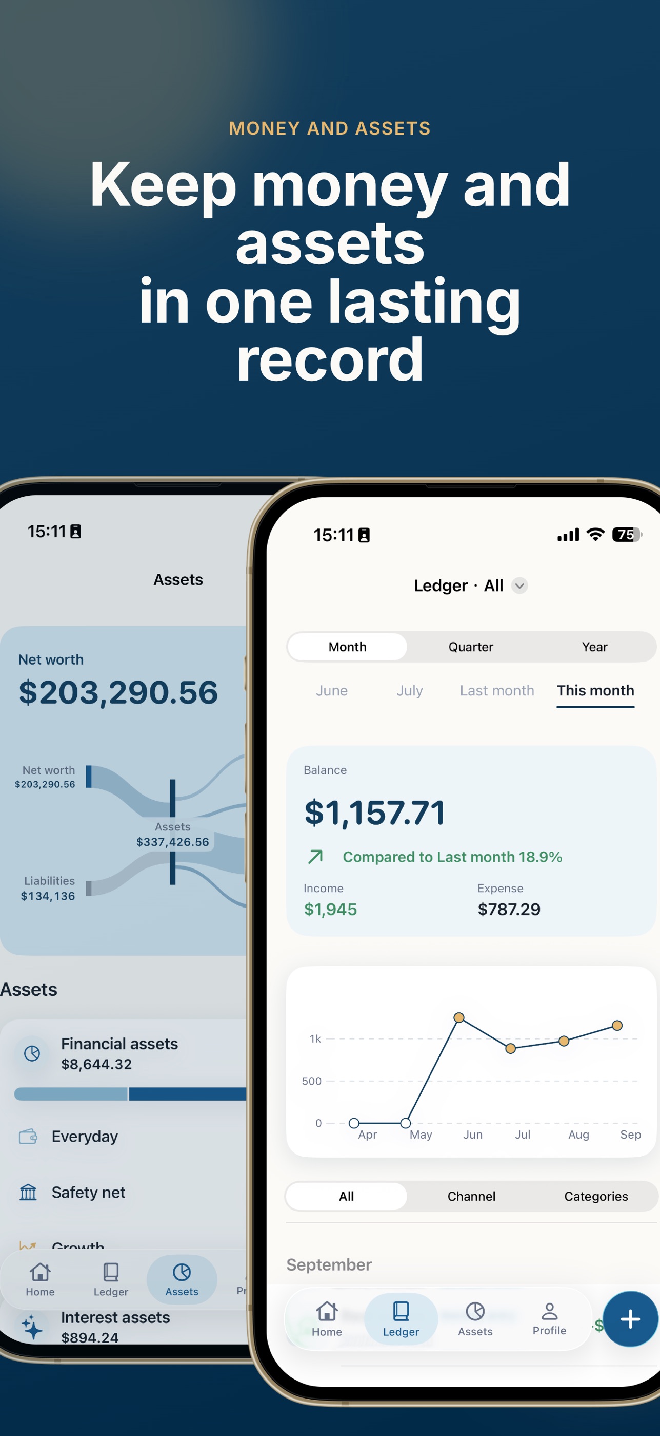 Screenshot 6 of Anke Money: Personal Finance