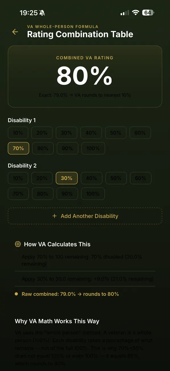 Screenshot #1 pour Mobile VSO : Claims Guide