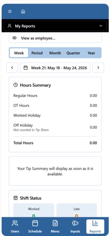 BPH Dashboard screenshot
