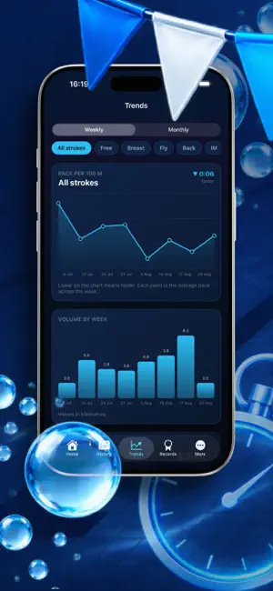 I.Swim: Tracker screenshot 2