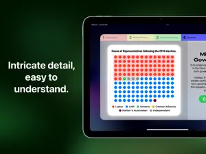 OzVote: Learn To Vote screenshot 4