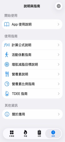 Ｍy CFP - TDEE 熱量計算工具 screenshot