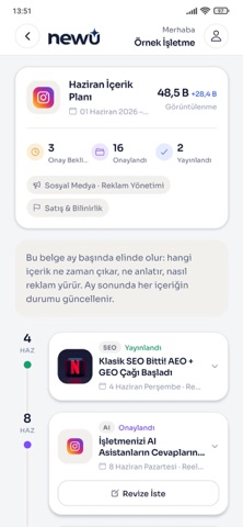Newu Digital App screenshot