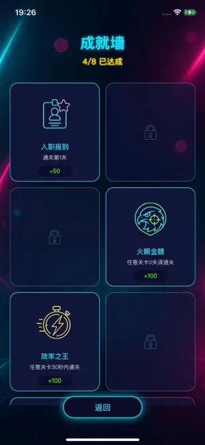 老大来找茬 - 打工人日记 screenshot 4