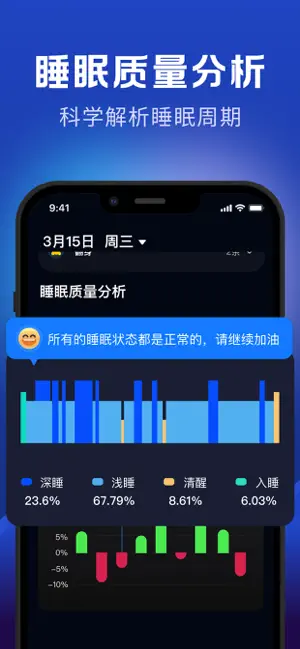 熊猫睡眠-睡眠监测,打鼾梦话记录,白噪音,深度睡眠检测 iPhone screenshot 4
